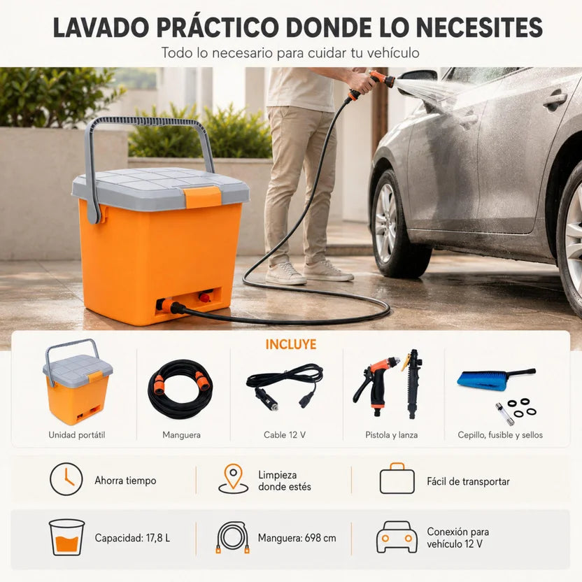 Hidrolavadora Portátil para Carro